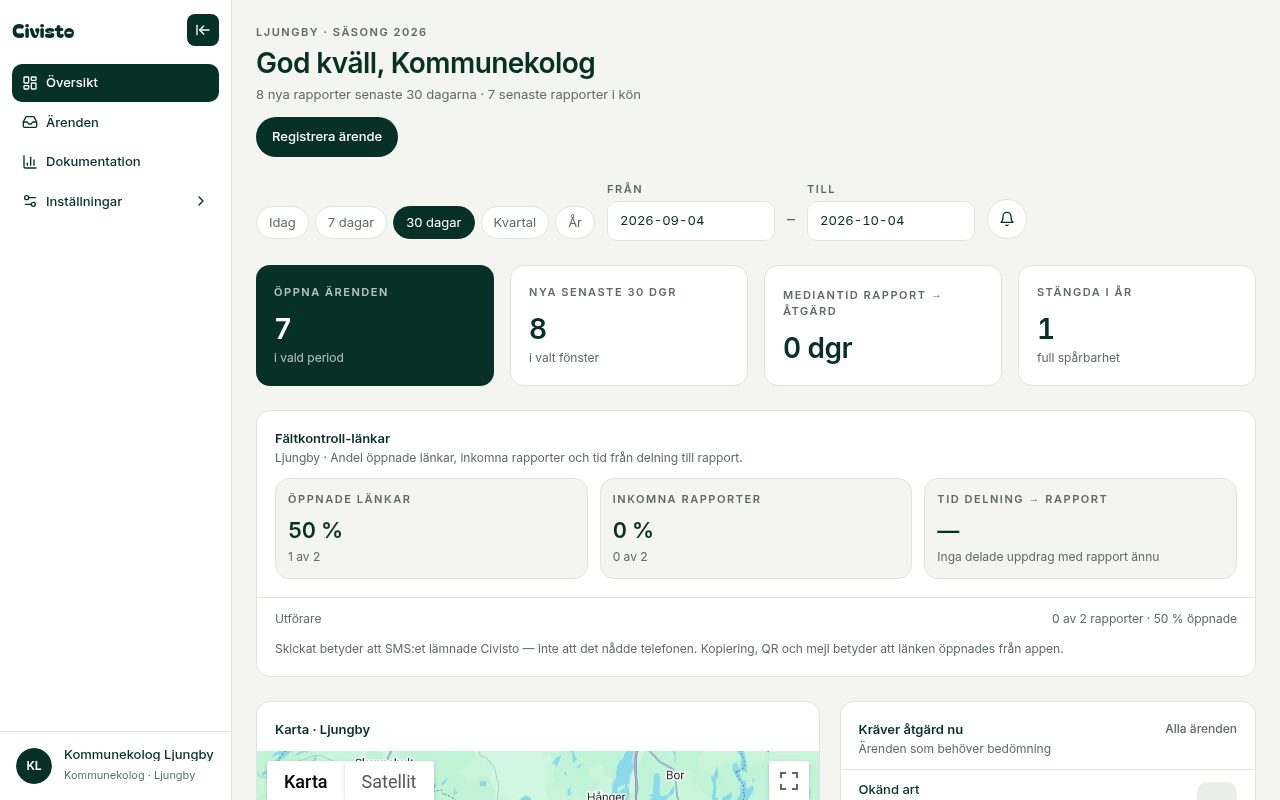 Översikten med menyn till vänster